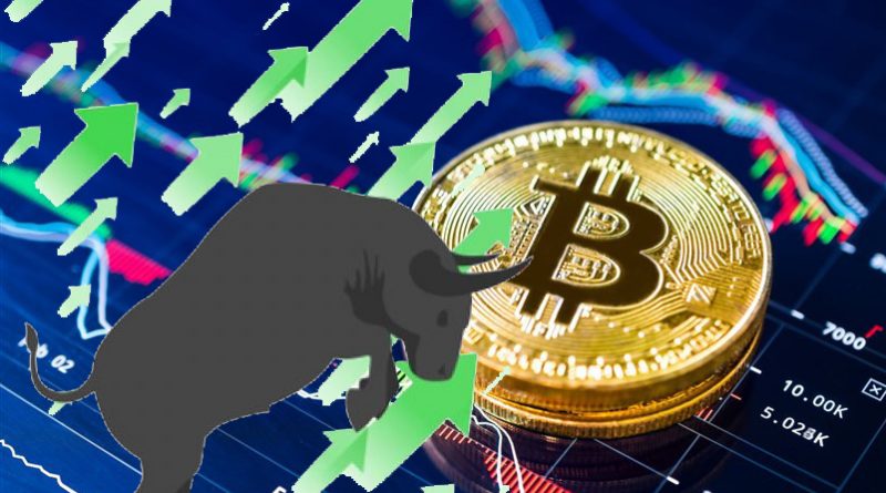 Preço do Bitcoin dispara: será o fim do mercado do Urso?